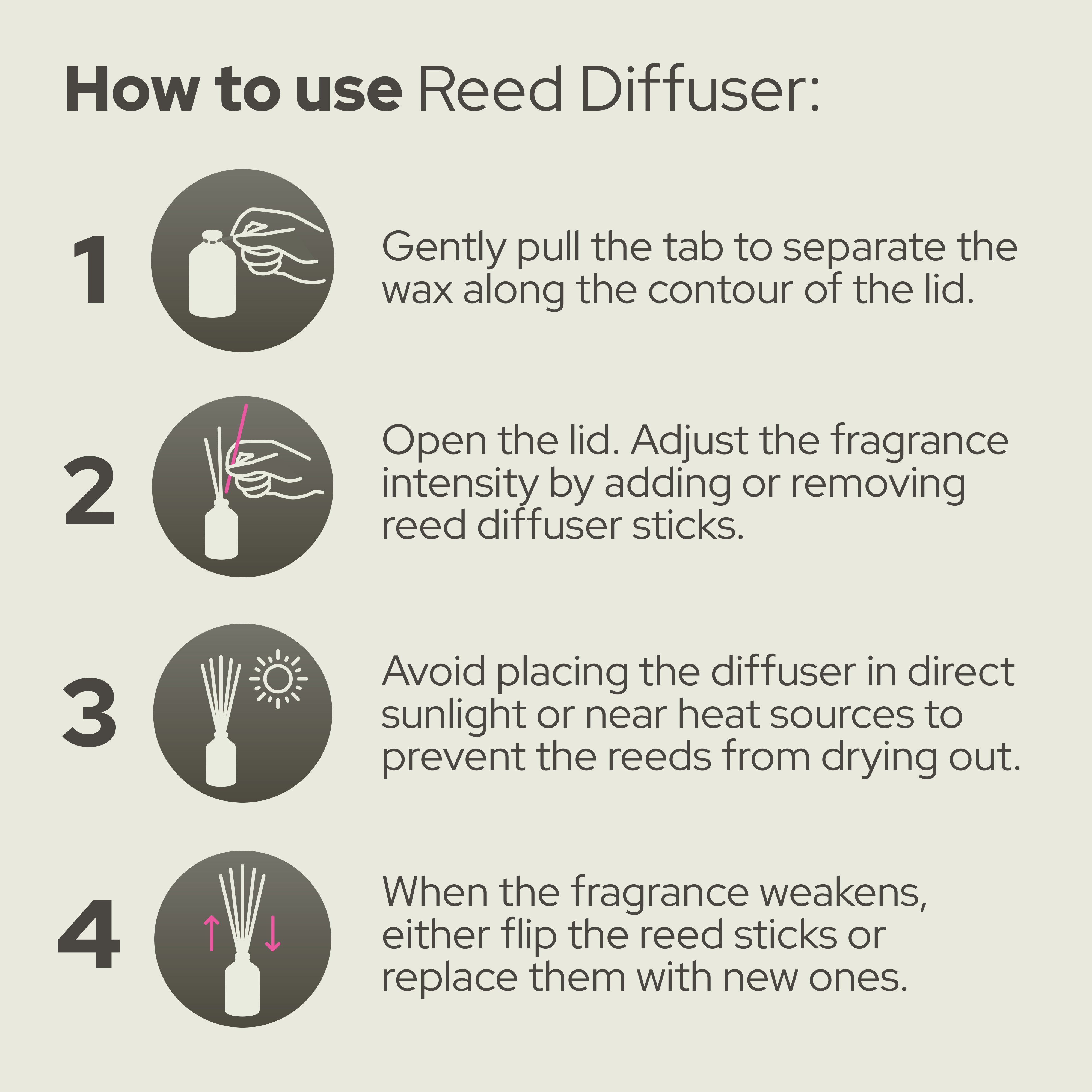 Step-by-step visual guide explaining how to use a Vilicci reed diffuser, adjust intensity, and maintain scent performance